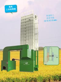 热风二次利用型